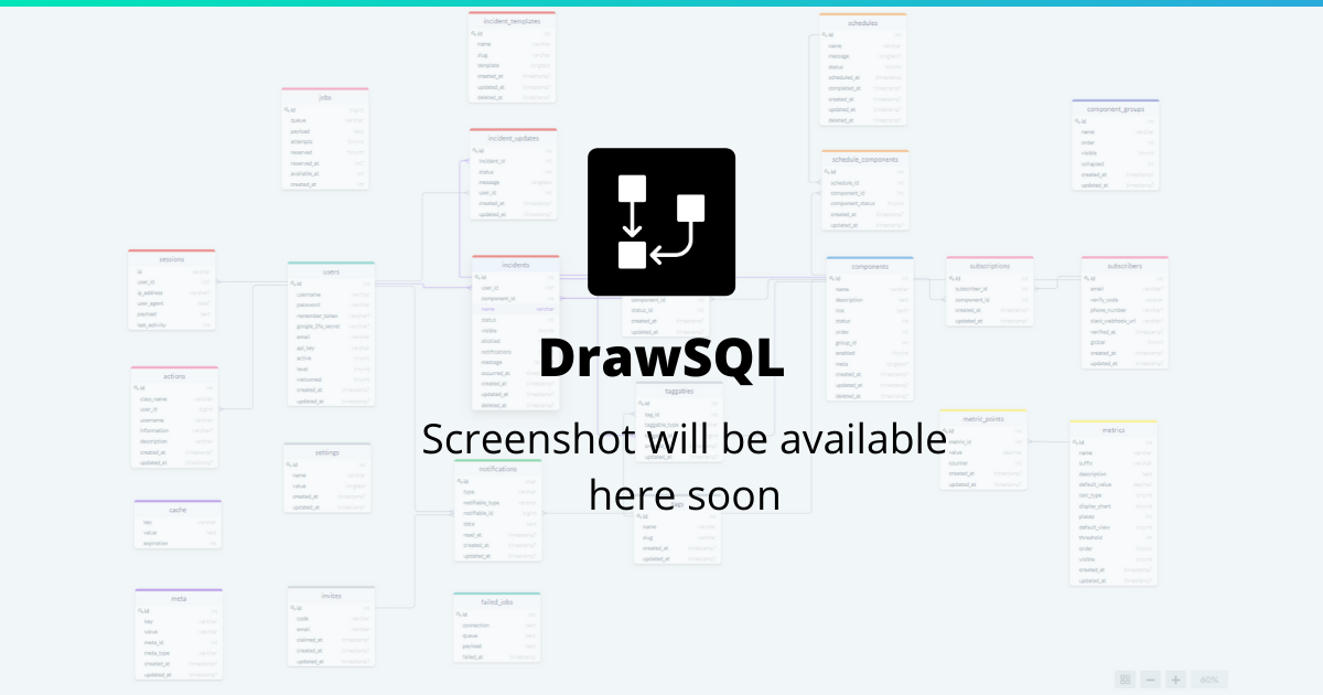 ArchQuery | DrawSQL