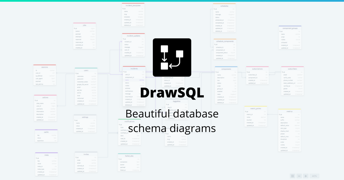 DrawSQL screenshot